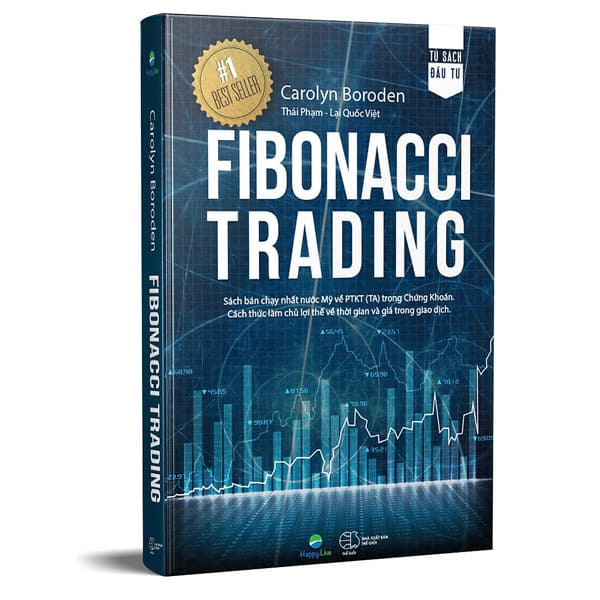 Fibonacci Trading – Phân tích kỹ thuật trong Chứng khoán