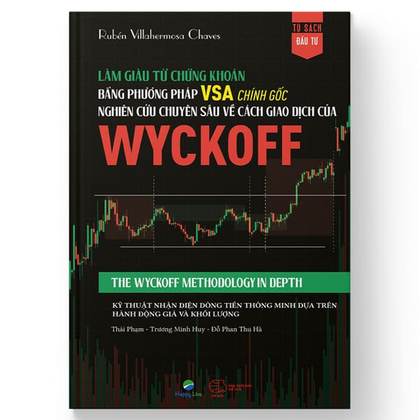 Làm giàu từ chứng khoán bằng phương pháp VSA chính gốc: Nghiên cứu chuyên sâu về cách giao dịch của Wyckoff